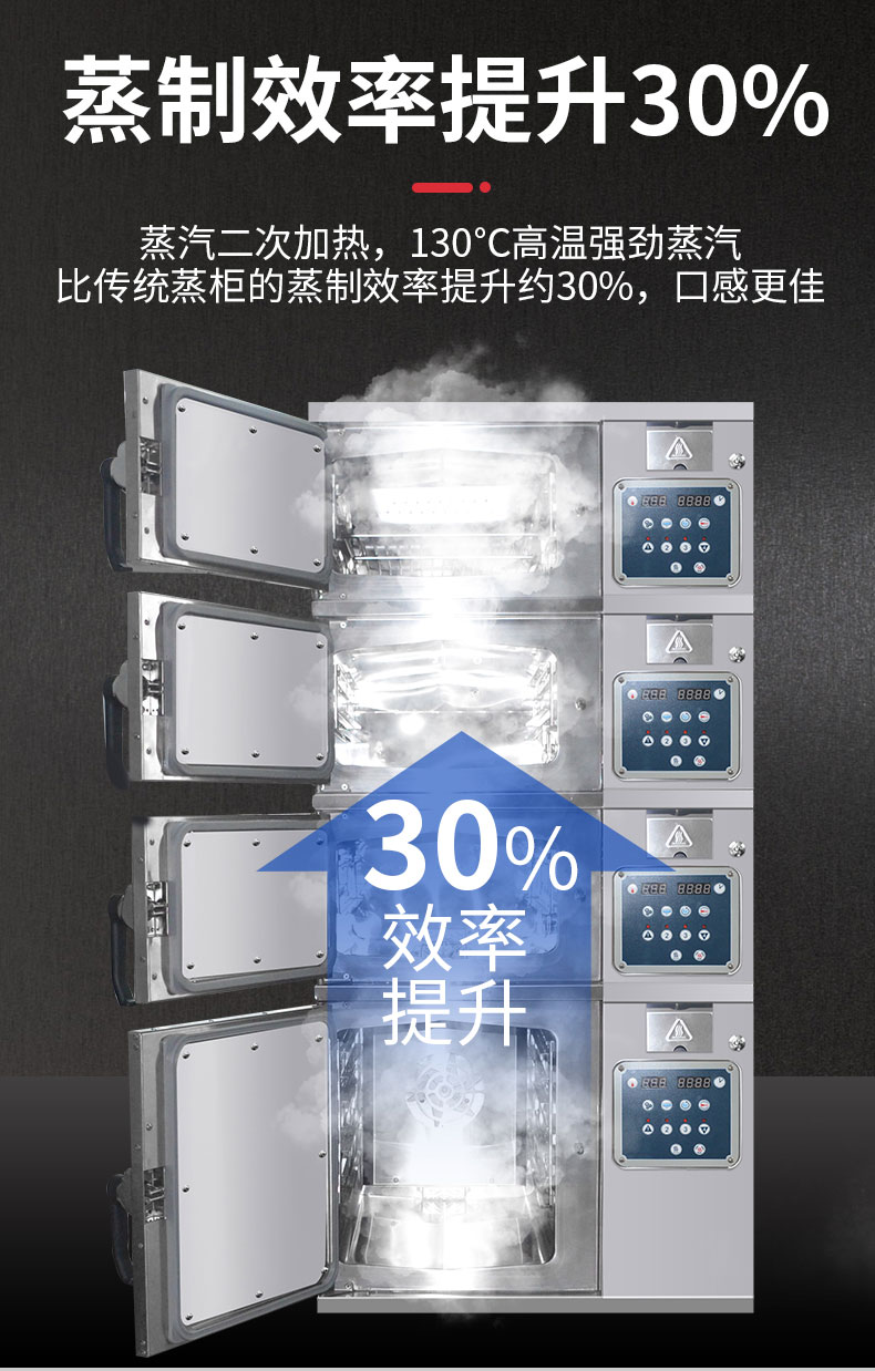 驰能高温蒸柜蒸制效率